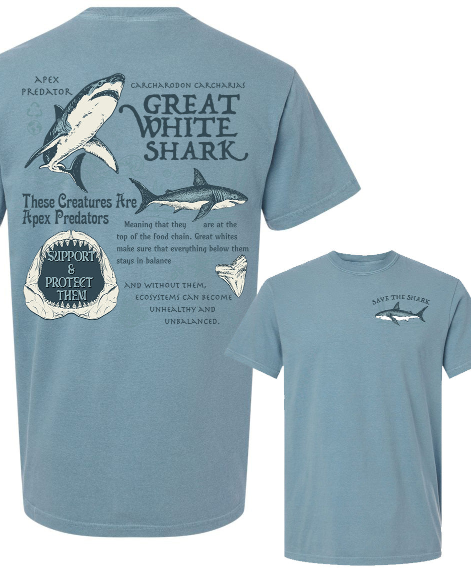 Save the Sharks